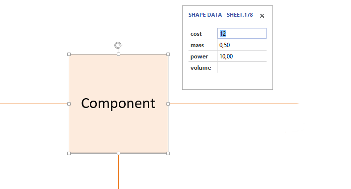 shape data