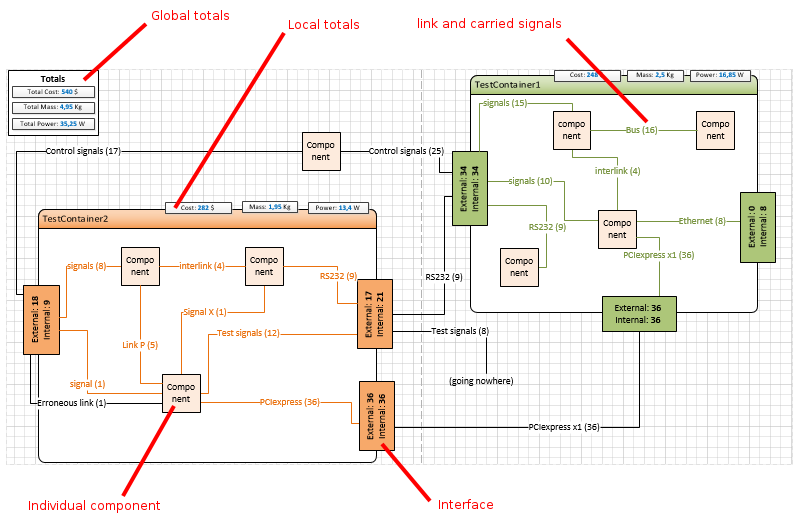 visio database shapes