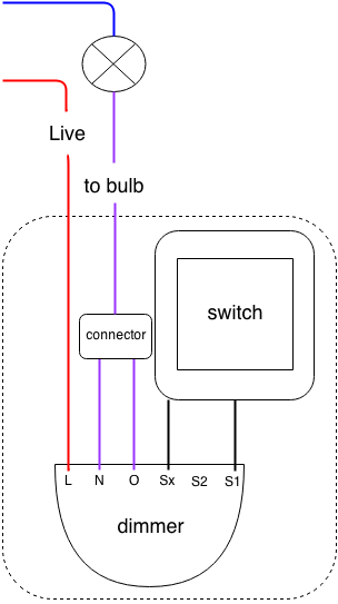 dimmer cabling single switch